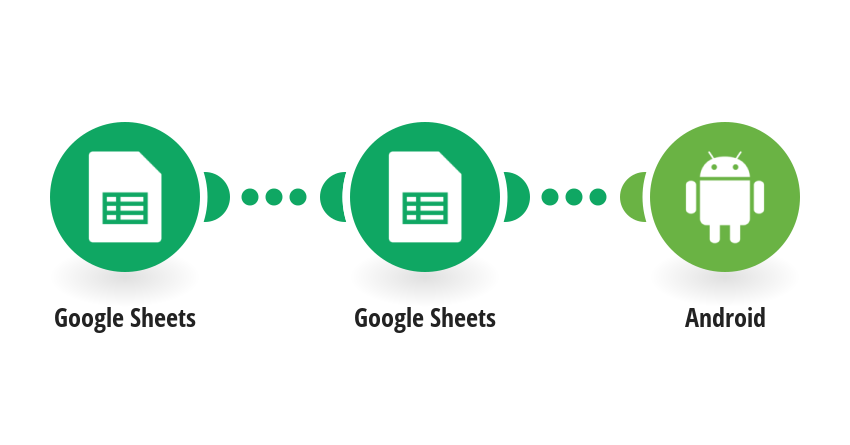 Cover Image for Send a group SMS message to contacts in your Google Sheets spreadsheet