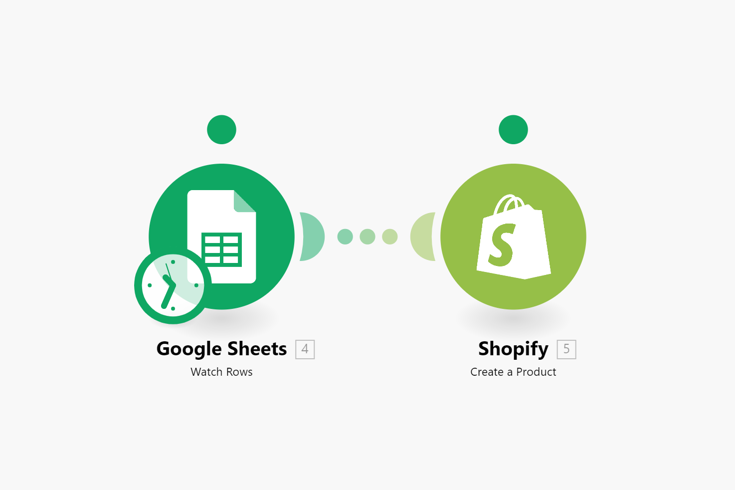 Cover Image for Add products to Shopify from new Google Sheets rows